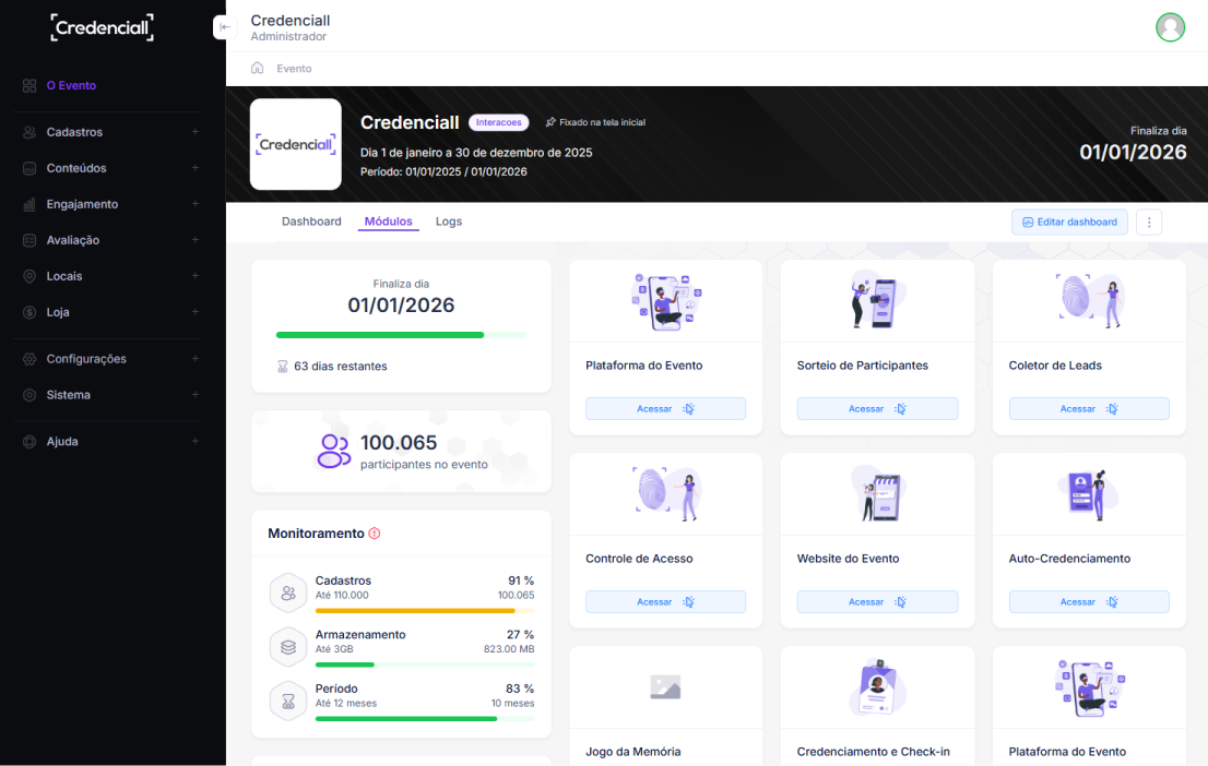 Imagem painel Credenciall